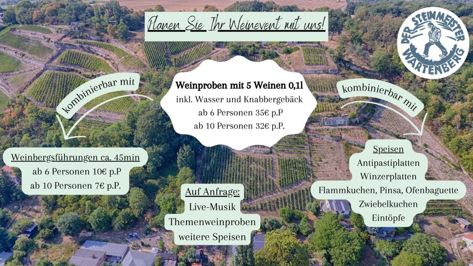 Ferienhaus Traminer Im Weinberg Freyburg Exterior foto